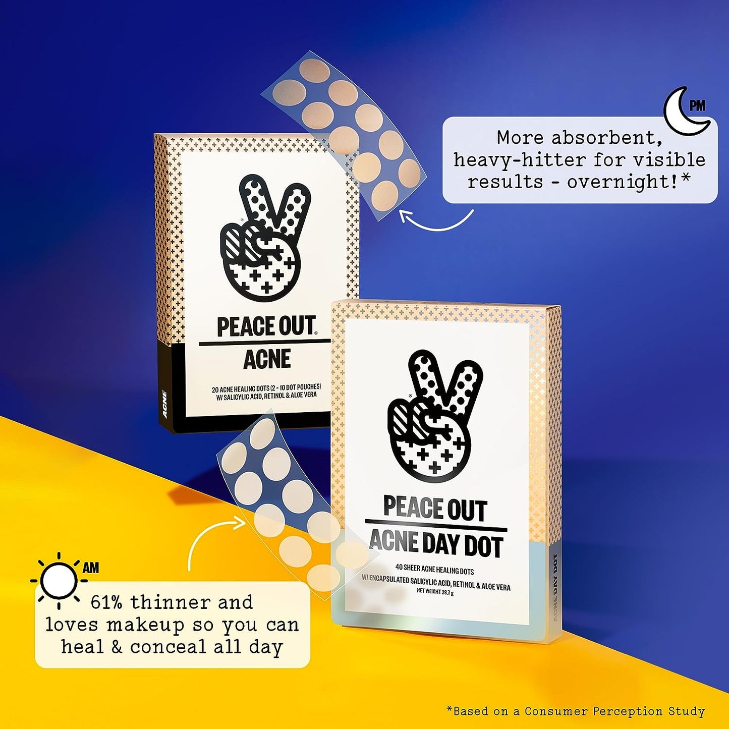 Acne Day Dot, Sheer Acne Healing Dots, Virtually Invisible Wear, Hydrocolloid Pimple Patches Helps Clear Blemishes Quickly with Encapsulated Salicylic Acid, Retinol & Aloe Vera, 20 Dots